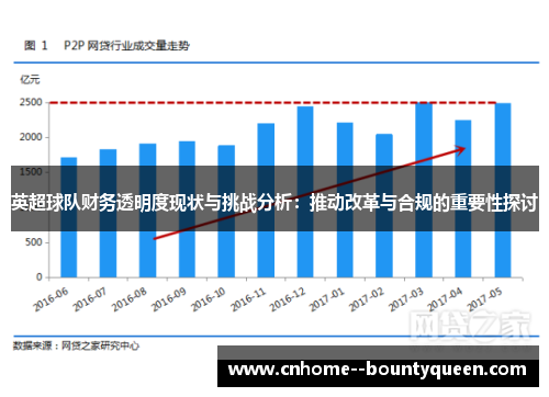 英超球队财务透明度现状与挑战分析：推动改革与合规的重要性探讨