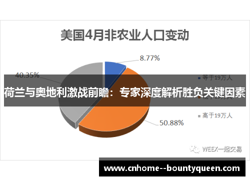 荷兰与奥地利激战前瞻：专家深度解析胜负关键因素