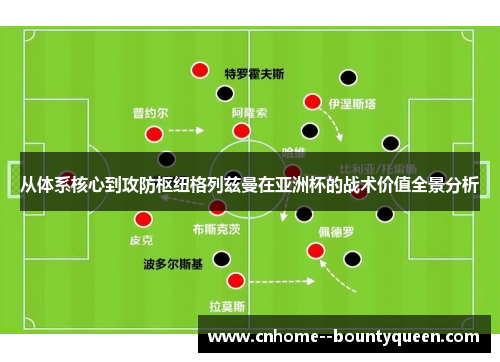 从体系核心到攻防枢纽格列兹曼在亚洲杯的战术价值全景分析